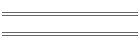 Club agenda 2008