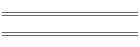 Disciplines